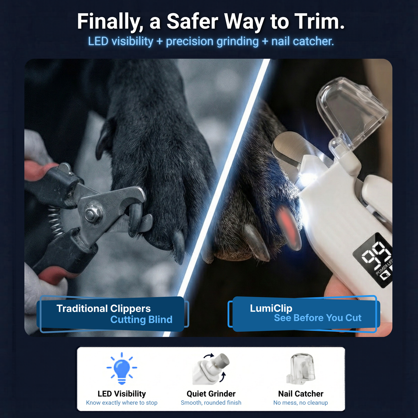 Comparison of traditional clippers and LumiClip for pet nail trimming with text highlighting features.